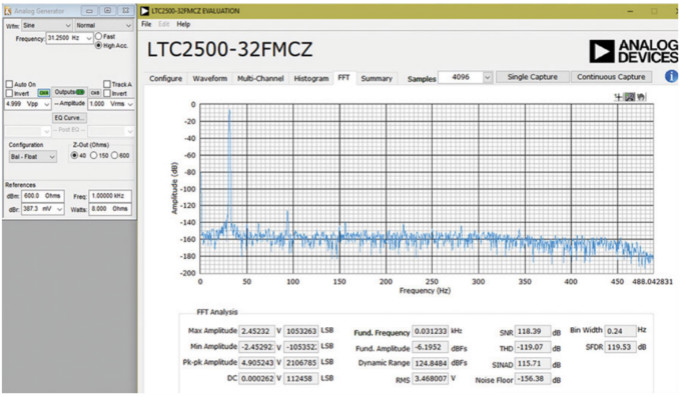 用於地震學和能源勘探應用的低噪聲、低功耗DAQ解決方案