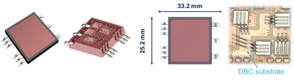 矽晶體管創新還有可能嗎？意法半導體超結MDmesh案例研究