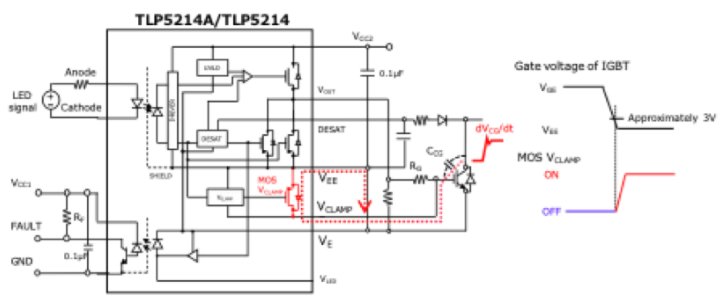 這些讓人&ldquo;過目不忘&rdquo;的光耦，來了解一下？