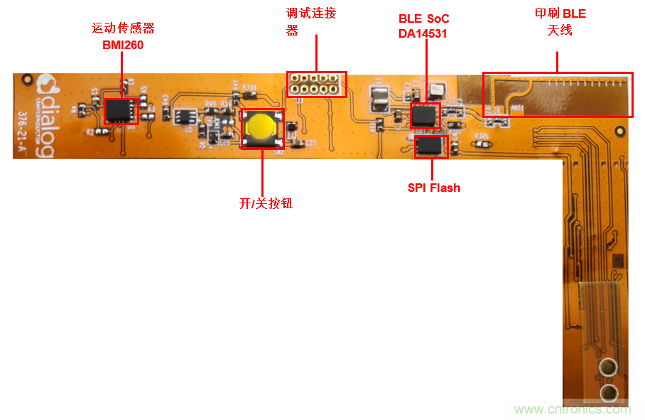 用於智能標簽的運動感知薄型低功耗藍牙信標解決方案