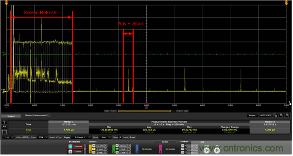 用於智能標簽的運動感知薄型低功耗藍牙信標解決方案