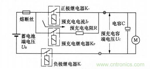 分析電機控製器為何要預充電電路及電路設計、失效
