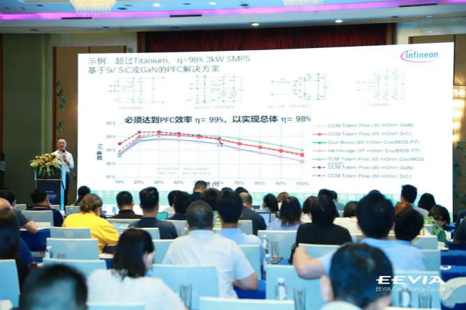 快充僅是第三代半導體應用&ldquo;磨刀石&rdquo;，落地這一領域可每年省電40億度