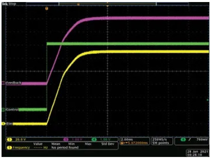 有沒有一種簡單的辦法來創建適合傳感器偏置應用的高壓電源？