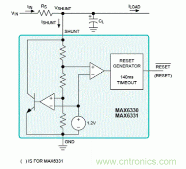 從齊納二極管和並聯拓撲談談如何選擇合適的分流電阻