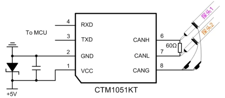 CAN接口異常如何分析？看這篇就夠了