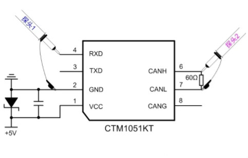 CAN接口異常如何分析？看這篇就夠了