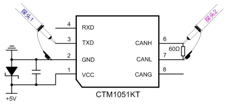CAN接口異常如何分析？看這篇就夠了