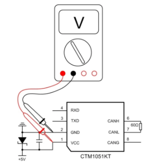 CAN接口異常如何分析？看這篇就夠了