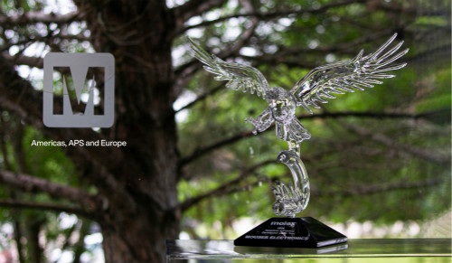 貿澤榮獲Molex亞太、美洲及歐洲區年度電子目錄分銷商大獎