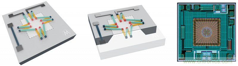 如何智能消除非接觸式溫度測量中熱擾動？