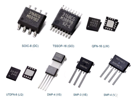 Melexis第三代Triaxis磁傳感器助推應用創新，車載爆款一觸即發