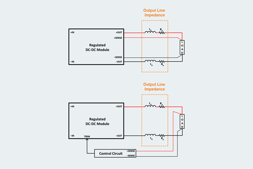 如何設計模塊化 DC/DC 係統，第 1 部分：設計的 4 個階段