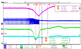 充電芯片BQ25601應用中的若幹問題