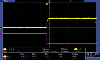 基於UCC25800-Q1開環LLC驅動器的隔離電源方案設計
