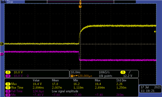 基於UCC25800-Q1開環LLC驅動器的隔離電源方案設計