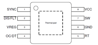 基於UCC25800-Q1開環LLC驅動器的隔離電源方案設計