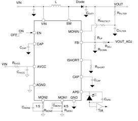 助力高速光模塊市場，提供高集成度，更小封裝電源的解決方案