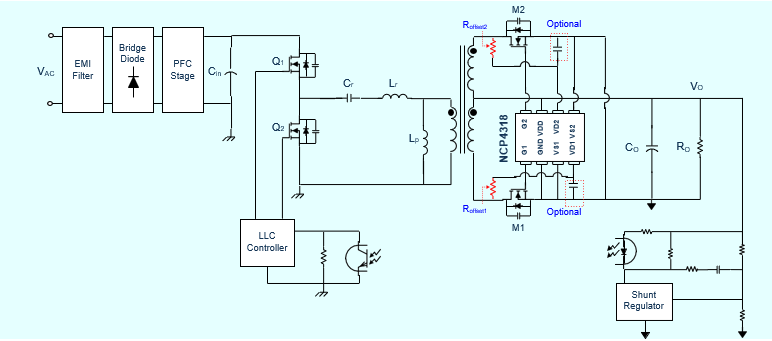 智能同步整流控製器NCP4318為LLC諧振轉換器帶來更高能效和可靠性