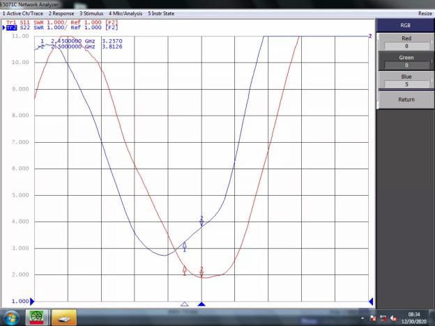 天線隔離度都有哪些問題需要我們關注？