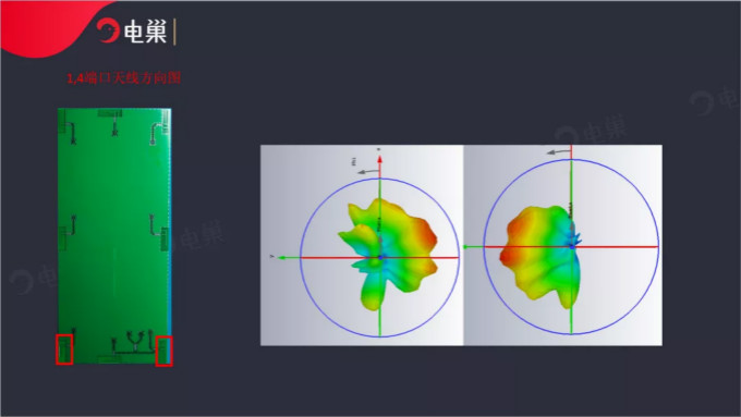 天線隔離度都有哪些問題需要我們關注？