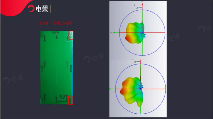 天線隔離度都有哪些問題需要我們關注？