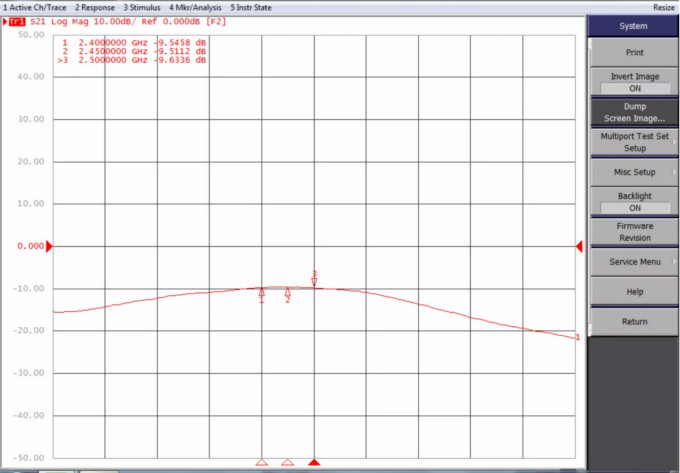 天線隔離度都有哪些問題需要我們關注？