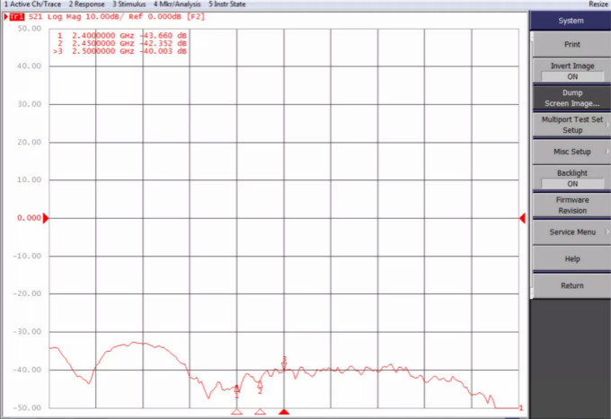天線隔離度都有哪些問題需要我們關注？
