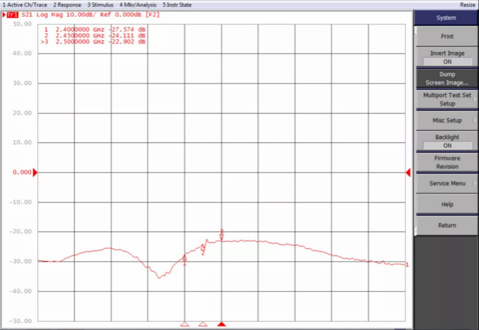 天線隔離度都有哪些問題需要我們關注？