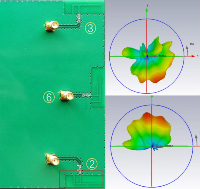 天線隔離度都有哪些問題需要我們關注？