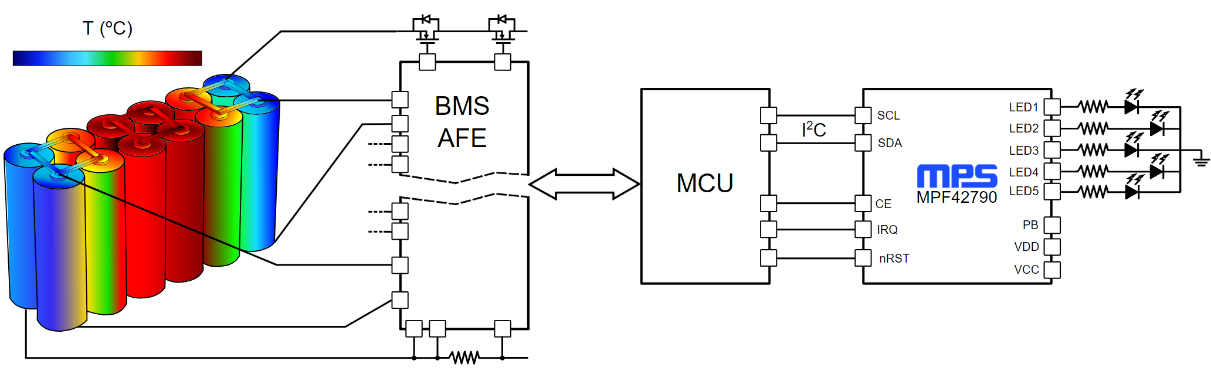 用於高壓電池組的新型電量計解決方案