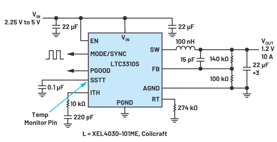 為什麼使用DC-DC轉換器應盡可能靠近負載的負載點(POL)電源？