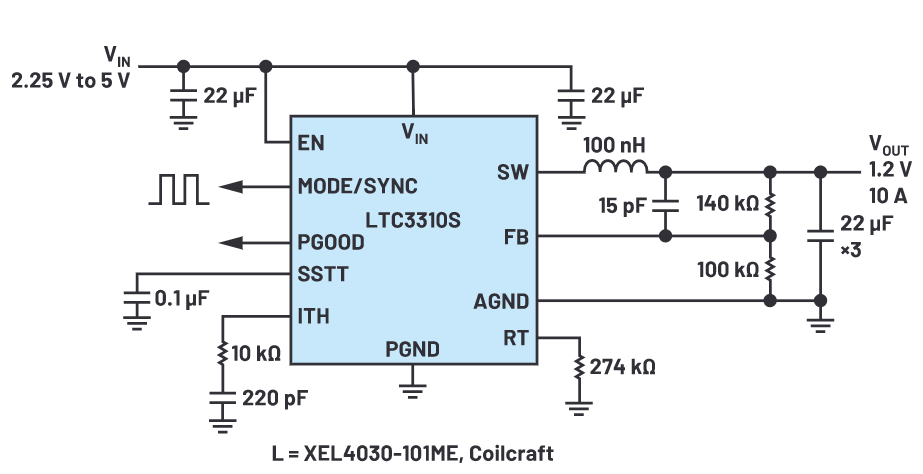 為什麼使用DC-DC轉換器應盡可能靠近負載的負載點(POL)電源？
