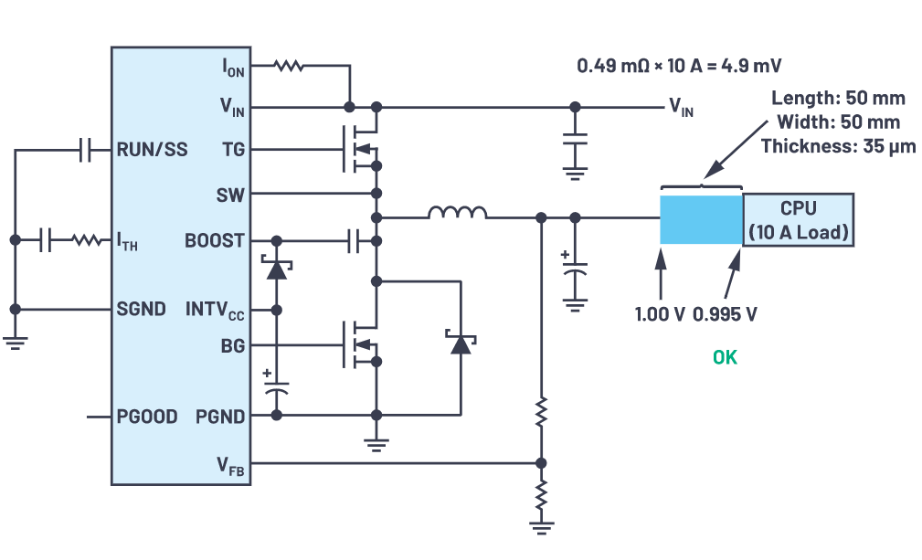 為什麼使用DC-DC轉換器應盡可能靠近負載的負載點(POL)電源？