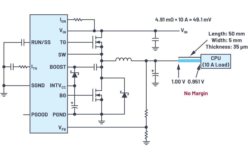 為什麼使用DC-DC轉換器應盡可能靠近負載的負載點(POL)電源？
