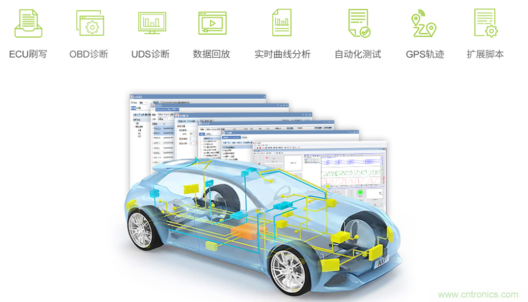 如何快速實現疫苗冷鏈運輸的數據監控？