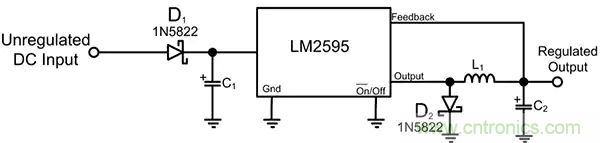 齊納、PIN、肖特基和變容二極管的基礎知識及其應用