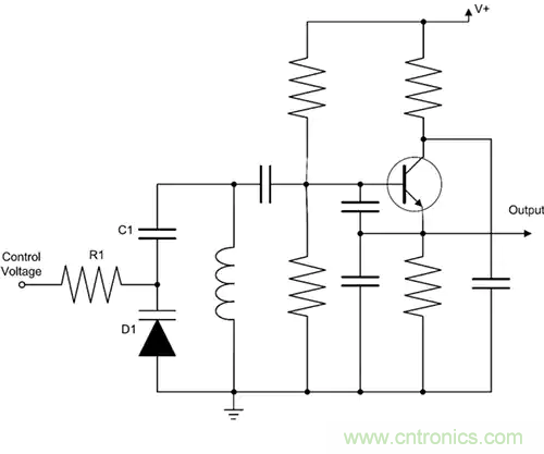 齊納、PIN、肖特基和變容二極管的基礎知識及其應用
