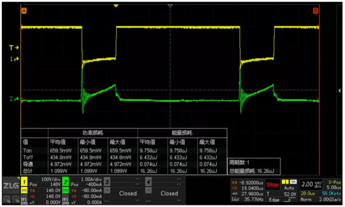 你的MOSFET為什麼發熱那麼嚴重？