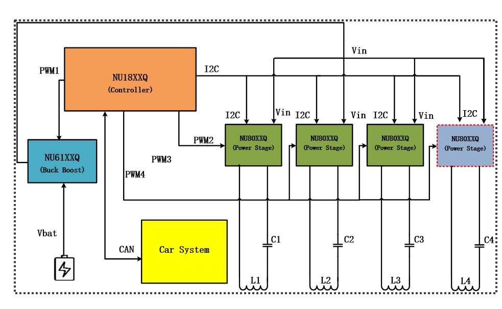拒絕內卷，伏達重新定義功率&ldquo;觸頂&rdquo;趨勢下的充電半導體技術演進路線圖
