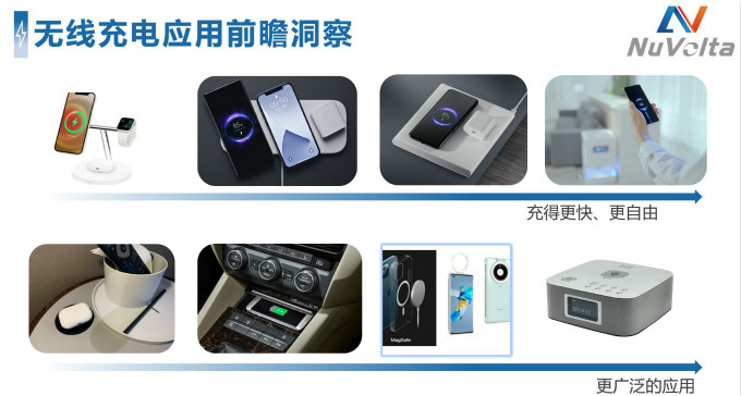 拒絕內卷，伏達重新定義功率&ldquo;觸頂&rdquo;趨勢下的充電半導體技術演進路線圖