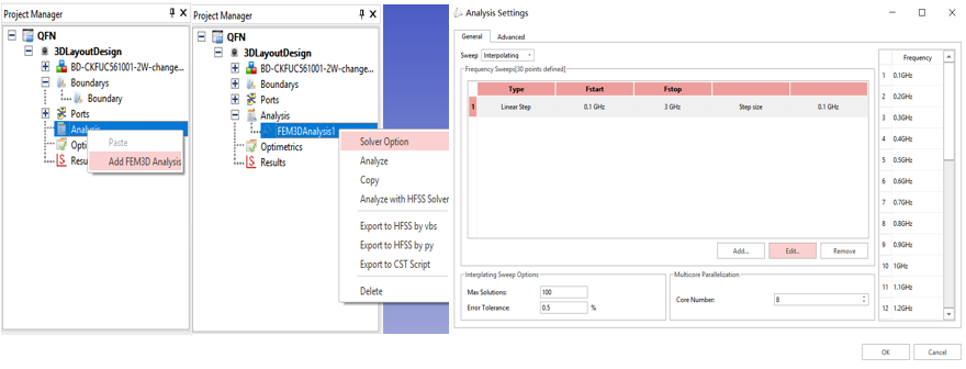 【成功案例】如何快速實現&ldquo;QFN封裝仿真&rdquo;？