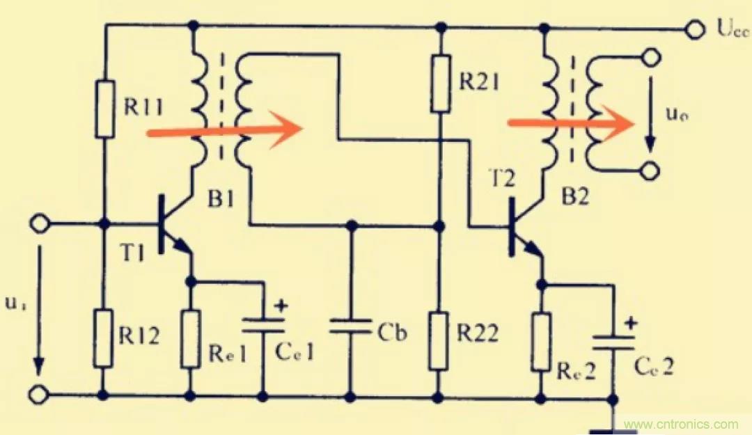 解惑：耦合在電路中的作用？為什麼需要耦合？