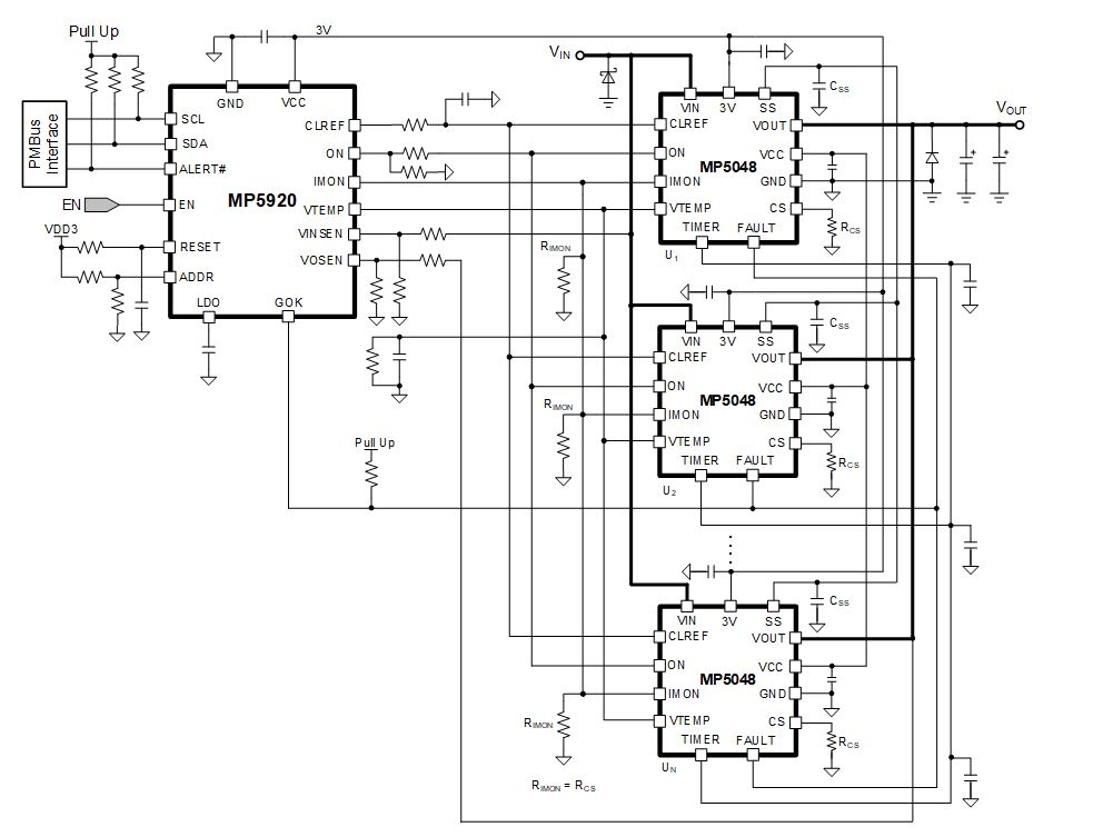 麵向48V數據中心應用的高度集成、可擴展、均流熱插拔解決方案