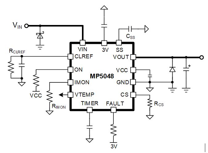 麵向48V數據中心應用的高度集成、可擴展、均流熱插拔解決方案