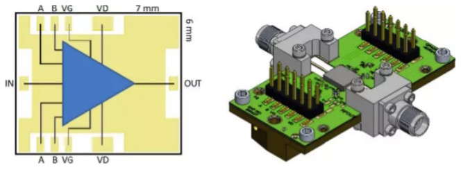 利用可采用電子方式重新配置的GaN功率放大器，徹底改變雷達設計
