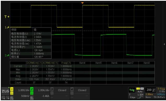 一台示波器，如何輕鬆搞定電源信號完整性測試？