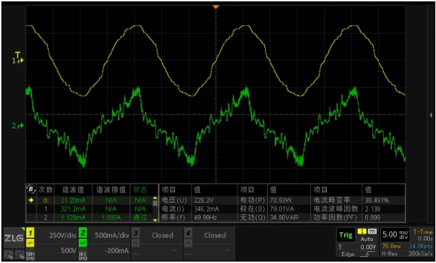 一台示波器，如何輕鬆搞定電源信號完整性測試？