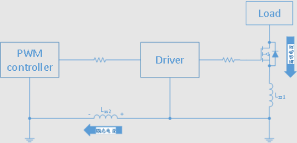 負壓脈衝高？教你3招製伏