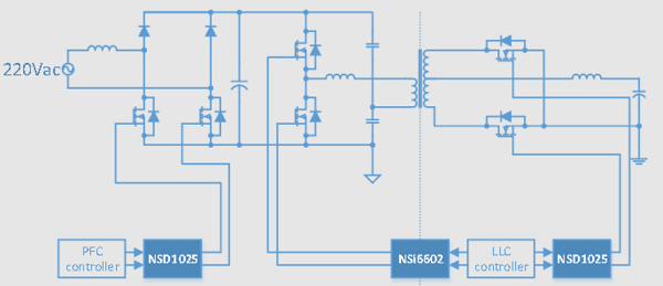 負壓脈衝高？教你3招製伏